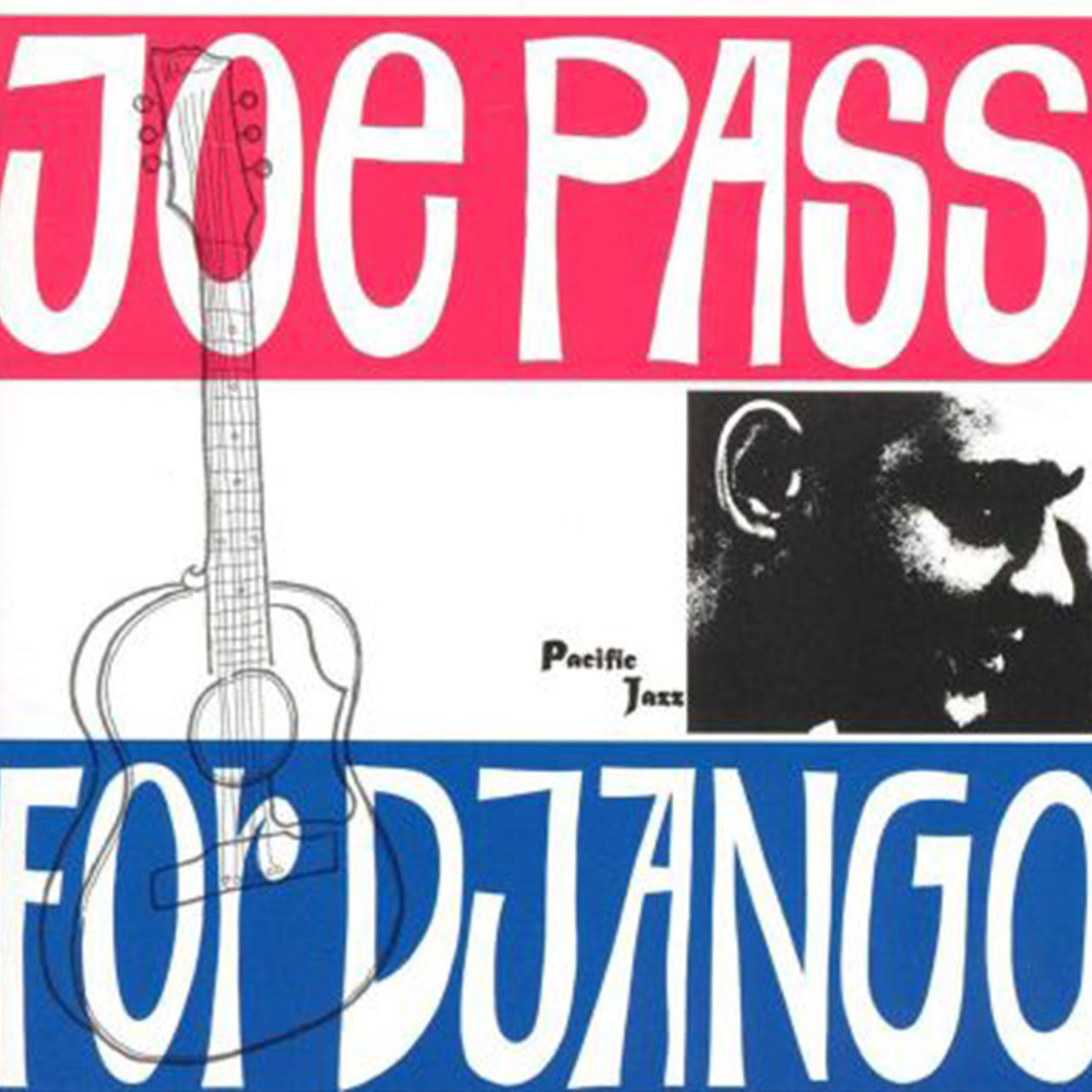"Django's Castle" - Joe Pass (Jazz Guitar Transcription)